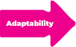Adaptability