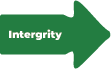Integrity